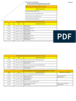 Central University of South Bihar 1st Semeter End-Term Examination Time-Table - 2021