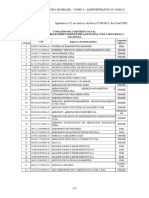 Relação Das Empresas Diretamente Relacionadas Com A Segurança Nacional