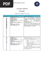 Cuadro Comparativo Aplicaciones de Realidad Aumentada Más Usadas en Educación