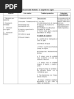 La Estructura Del Bautismo y La Eucaristía en Los Primeros Siglos