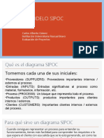 Diagrama Sipoc