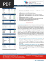 Market Outlook For 01 Mar - Cautiously Optimistic