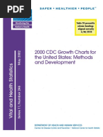 CDC Growth Charts