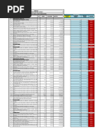 Formulario #1 Lote #2