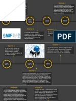 Linea de Tiempo Niif