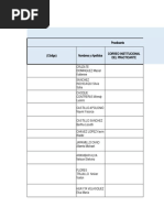 Practicas Datos 1