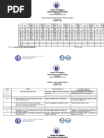 Department of Education: Republic of The Philippines