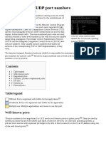 List of TCP and UDP Port Numbers