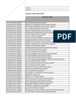 CIN Company - Name: Details of Companies Registered Duing The Month of March 2016