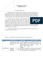 Culminating Activity Midterm Notes M1-W1 B. Discussion: Social Sciences Humanities Natural Science