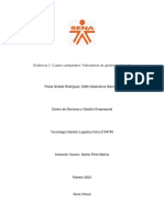 Evidencia 3 Cuadro Comparativo Indicadores de Gestión Logísticos