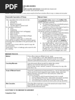 Fourth Amendment - Searches and Seizures