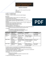 ATPL-Trainer Summary Airframes Systems