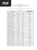 N° Apellidos Y Nombres DNI JEE Ámbito Territorial de La Circunscripción Y/O Provincia