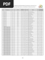 Lista de Candidatos Habilitados A Las Alcaldías