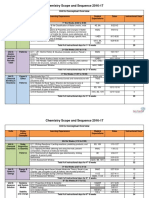 Secondary Science Scope and Sequence Chemistry