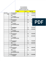 Bab 3 Praktikum Akuntansi Keuangan Menengah