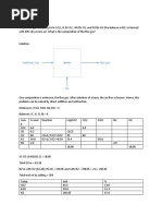 Synthesis Gas Flue Gas: Burner