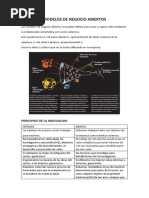 Modelos de Negocio Abiertos