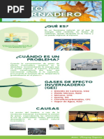 Efecto Invernadero Infografia