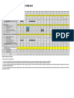 AUTUMN 2019: Cost and Management Accounting CAF-8 Past Paper Analysis