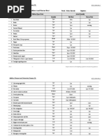 SOM-009-11 - Inventory of Equipment in Lifeboat and Rescue Boat