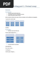 CPE Writing Part 1: Formal Essay: Structure