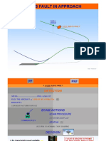 A320-Slats Fault in Approach