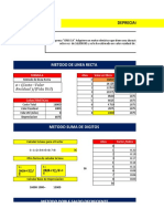 Metodos de Depreciacion