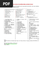 Rkka Map Coding