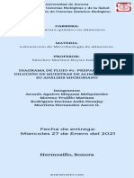 Preparación y Dilución de Muestras de Alimento para Su Análisis Microbiano