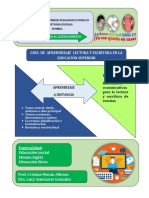 Guía Comunicación Unidad Inglés