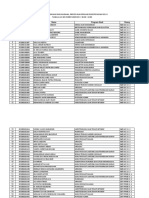 Jadwal Ujian Program Pascasarjana Spesialis Dan Profesi 14 November 2020