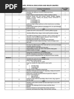 Grade 1 - Music, Arts, Physical Education and Health (Mapeh)