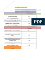 Matriz Efe