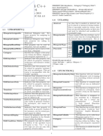 Unreal Engine 4 C++ Cheat Sheet: (C) J. B Ohmer, March 2018 Licensed Under CC BY-NC-SA 4.0