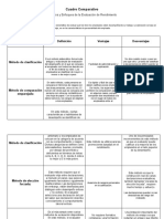 Cuadro Comparativo