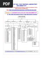 ISO 17025 Testing Laboratory Document Kit