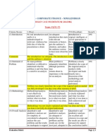 FIN 6425 - Corporate Finance - Nimalendran: Wrigley Case Prsentation Grading Team: F1/F2-T5