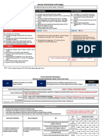 Panduan Pso Kurikulum 2021-2025