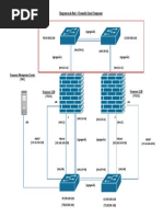 Ambiente-Alta Disponibilidad Cisco-Firepower