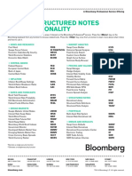 And Structured Notes Functionality: IRS KEY