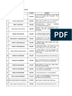 Data Sekolah Sumatera REVISI