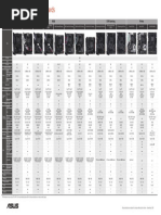 Performance May Vary by CPU/APU. For More Details, Please Refer To The Specifications On Each Product Page