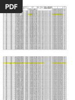 Tabel Curve