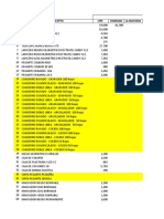 Analisis de Valores - Lista de Precios - Cotizaciones