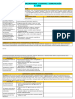 Criterios de Evaluacion Iv Ciclo