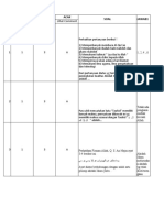 Bee - Soal - Agama Akidah Fix