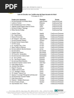 Lista de Escuelas Con Certificación de Salud 9 de Marzo