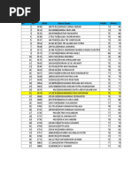 No Nis Nisn Nama Siswa Pabp1 Ppkn1